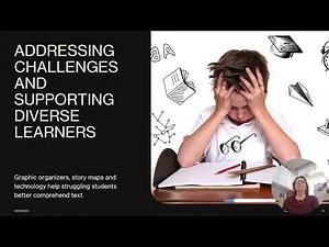 Comprehension Strategies to Help ALL students Develop Comprehension by Kathy Kennedy