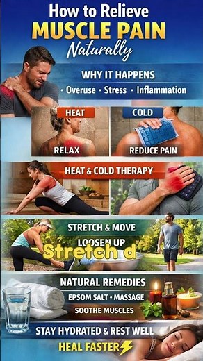 How to Relieve Muscle Pain Naturally | Fast Muscle & Back Pain Relief