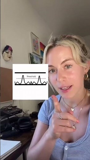 Compression Explained in under a min!