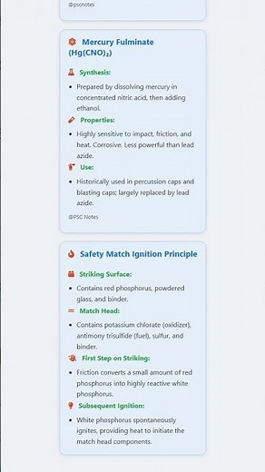 Primary explosives: Synthesis and properties e.g., lead azide, mercury fulminate