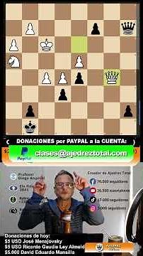 Black to play and win this position with a piece down #chess #ajedrez #xadrez