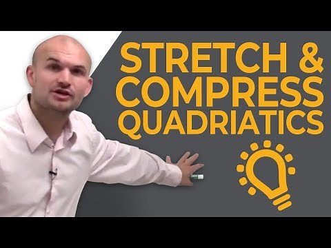 What is a dialation for a quadratic graph