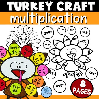 Turkey Multiplication Craft | Multiplication Turkey Math