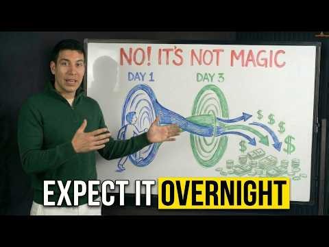 How To Manifest Money So Fast It Feels ILLEGAL (Most People See Results Overnight)