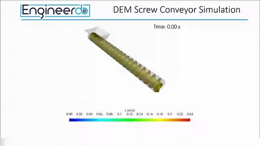 使用LIGGGHTS进行DEM模拟的教程：螺旋输送机粒子模拟的完整工作流程