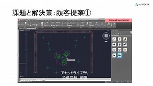 2 次元・3 次元 CAD 混在型の工場レイアウトで効率化 - autodesk