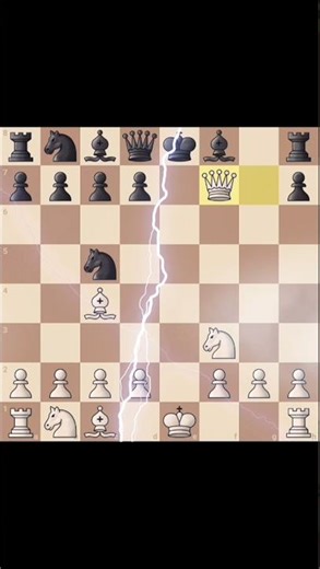 Urusov Gambit: Killer Trap for Black #chess #chessgame #chekmate