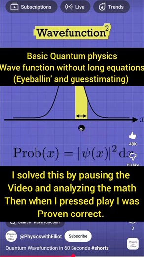 Quantum physics Wave function without long equations (Eyeballin' and guesstimating)