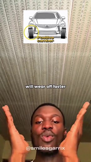 Understanding Wheel Camber Angles in Cars