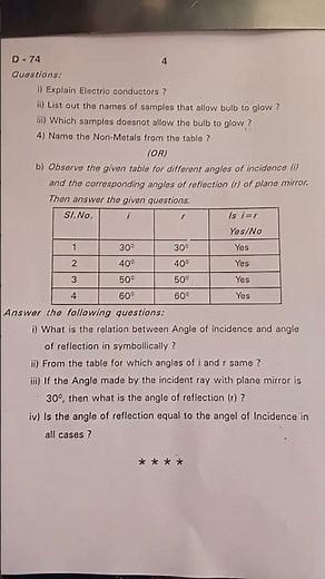 #Class 8th physics SA-1 Oct 2025.