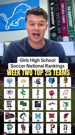 The high school girls soccer national rankings top 25!! #usa #highschoolsoccer #girlssoccer