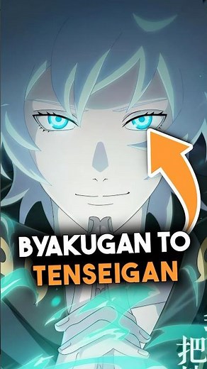 How Byakugan Evolves Into the Tenseigan?