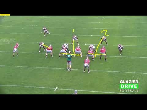 Inside Zone vs Even Fronts: 3 Keys to Dominate the Line