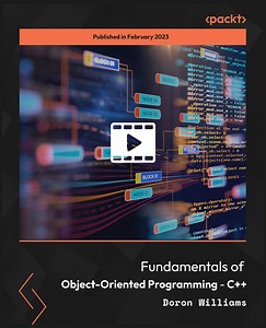 Module 1 | Fundamentals of Object-Oriented Programming - C