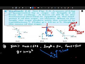Example 4.6 | Laws of Motion | Class 11 Physics | NCERT Solution | Sadhana Classes