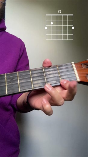 Country Honk – The Rolling Stones - Acordes rápidos | ChordShots #aprendeguitarra #guitarchords
