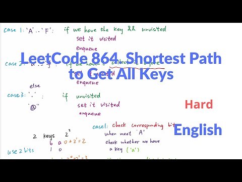 LeetCode 864. Shortest Path to Get All Keys Explanation and Solution