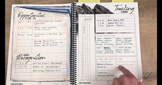 Curious to know how Gather 'Round works with High School? In this video from our 2021 convention, Rebecca shares some of her thoughts, but we have our High School moderator, Darcy, join us. Darcy will share how the tracker works and how she uses Gather 'Round in her home through High School. Whether you are planning ahead or in the midst of, this session will give you an idea of the bigger picture of how this can work all the way through! | Gather 'Round Homeschool