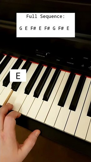 Metallica - Enter Sandman Easy Piano Tutorial | Impress your Friends by doing this 🎹 #shorts
