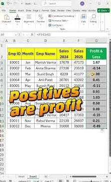 Profit & Loss in Excel in 30 Seconds 🔥 #excel #excelshorts #exceltricks #excelformulas #tricks