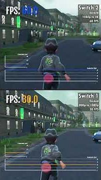 Pokémon Legends Z-A Review | One of the Worst Pokémon Games in recent years