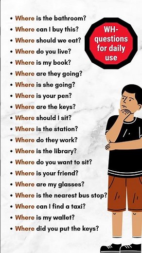 Master Daily WH Questions in Minutes — Speak English Confidently!