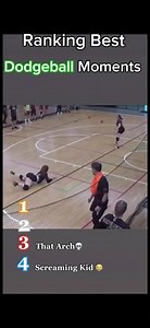 Ranking Funniest Dodgeball fails😭🙏🏻 #funny #sports #viral