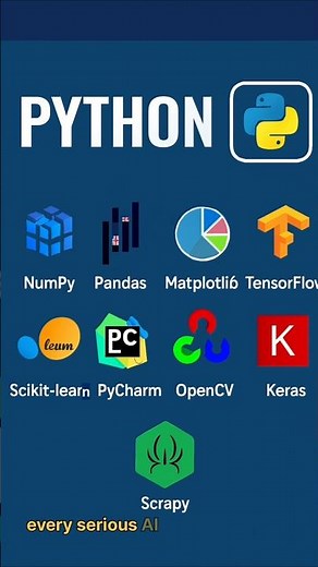 Top Python Libraries Every AI Dev Must Know!
