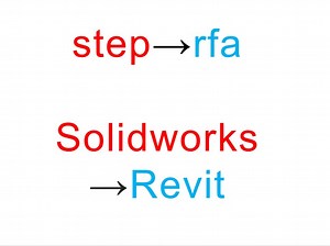 STEP格式文件转Revit族文件