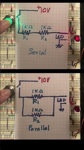 Serial vs Parallel