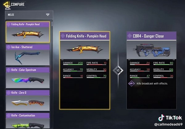 Características de COD Mobile: Modos y Equipamiento