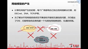 1.1网络基本概念-OSI参考模型