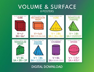 Volume & Surface Area Posters: Geometry Classroom Wall Art (digital Download) - Etsy