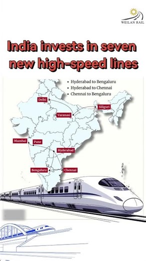 India invests in seven new high-speed lines