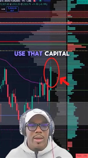 How i Put My CAPITAL to work every MORNING-[Morning Routine]