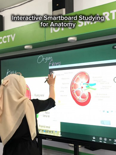 Beralih ke Teknologi Digital dengan Interactive Smartboard