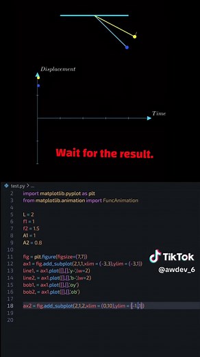 Learn Matplotlib with Pygame in Python Tutorials