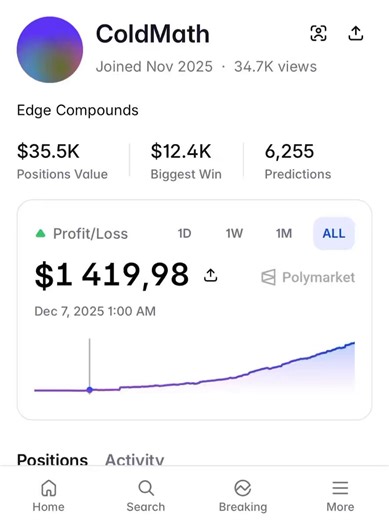 THE BEST WEATHER TRADER FOR COPY TRADING TURNED $9 INTO $4,600 ON A SINGLE BETNo one talks about him bookmark it so you don’t lose itHe only bets on the weather and nothing else, so he knows what he’s doingHe’s generating $1,500-$2,000 a day like clockwork.He typically purchases predictions priced between 95¢ and 99¢, securing a virtually risk-free profit.His profile:https://t.co/rtox5iz6I6I copy his trades using a TG Bot and my income for 5 days is $450:https://t.co/9q1IA0WxRuJust paste his wal