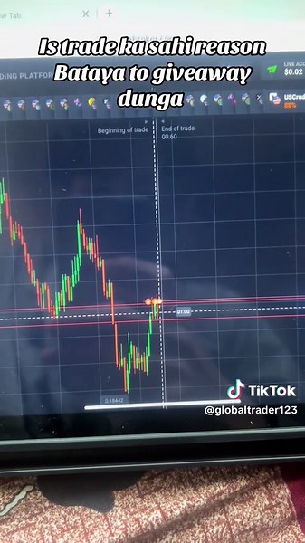 Understanding Trading Strategies: Key Reasons Explained