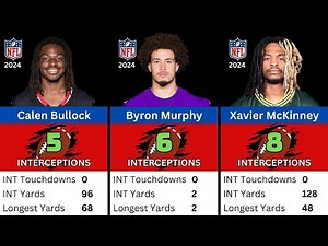 Players With Most Interceptions in NFL 2024 Season