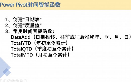 11_PowerPivot时间智能函数