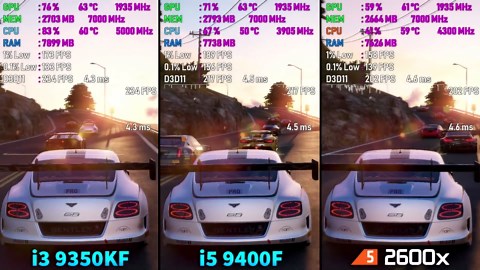Core i3 9350KF vs i5 9400F vs Ryzen 5 2600x Test in 9 Games