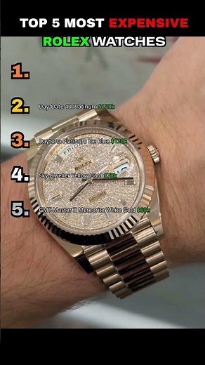 Top 5 Most Expensive Rolex Watches