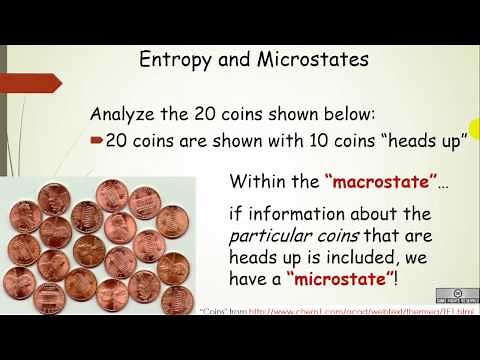 Entropy and Introduction to Microstates Pt 1