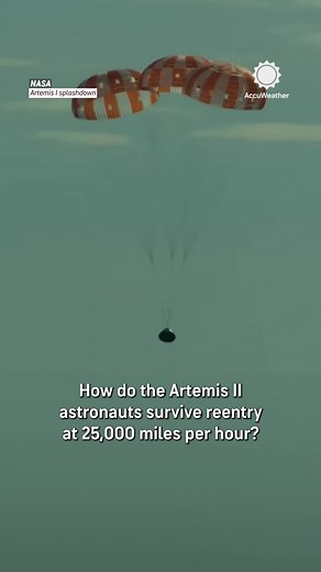 Artemis II Splashdown: What to Expect as Astronauts Return