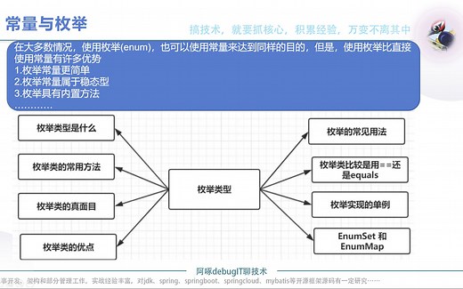 enum枚举与switch、与常量类、与接口、与map、与set等联合混用，效率那么高，你会用?