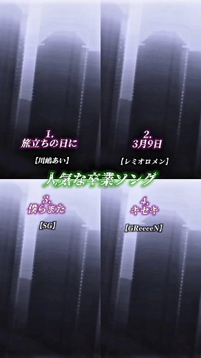 卒業式におすすめの曲特集