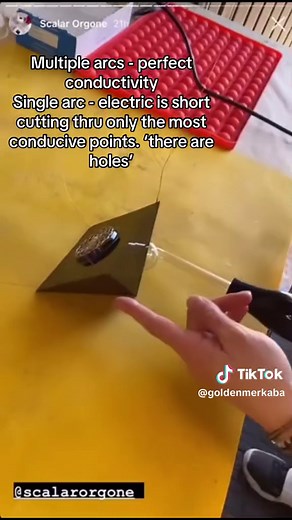 Conduction with the violet ray wand. Is your orgone flowing? This is one way to see