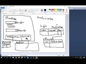 Clase 3 - Programación Avanzada en .net