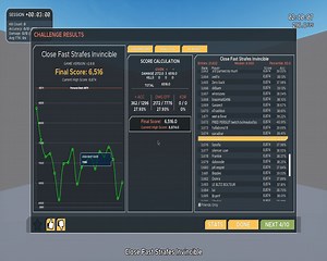 Any tips and help on close fast strafes invincible